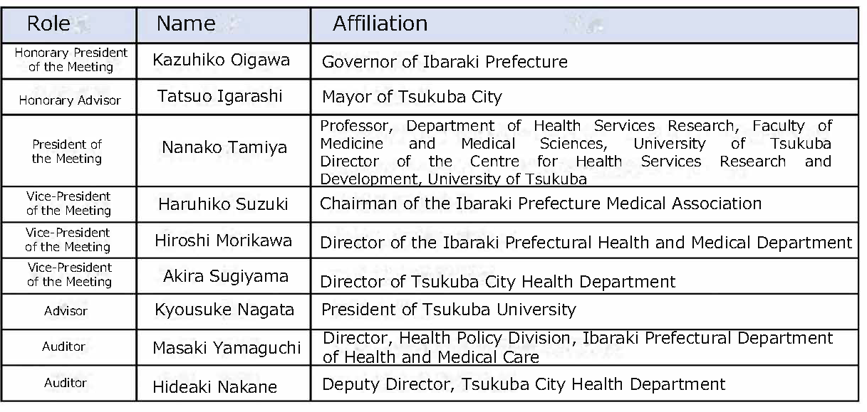 Officers and Organization